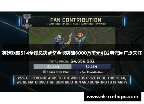英雄联盟S14全球总决赛奖金池突破6000万美元引发电竞圈广泛关注