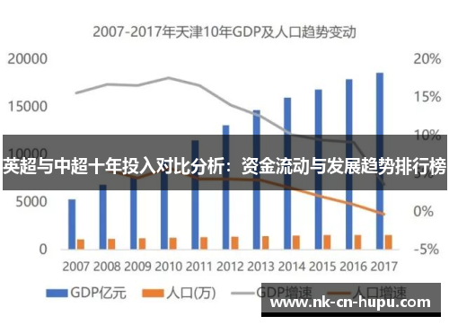 英超与中超十年投入对比分析：资金流动与发展趋势排行榜