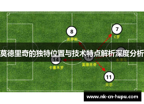 莫德里奇的独特位置与技术特点解析深度分析