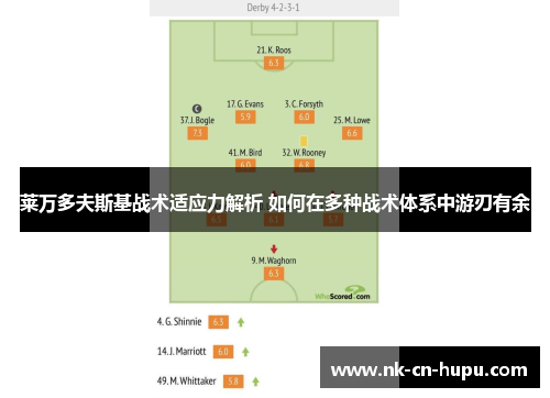 莱万多夫斯基战术适应力解析 如何在多种战术体系中游刃有余