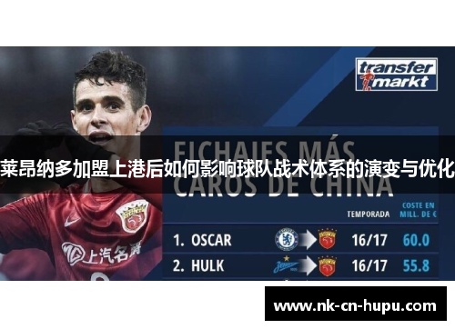 莱昂纳多加盟上港后如何影响球队战术体系的演变与优化 莱昂纳多加盟上港后如何影响球队战术体系的演变与优化