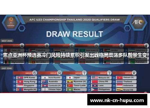焦点亚洲杯预选赛冷门风险持续累积引发出线格局震荡多队前景生变