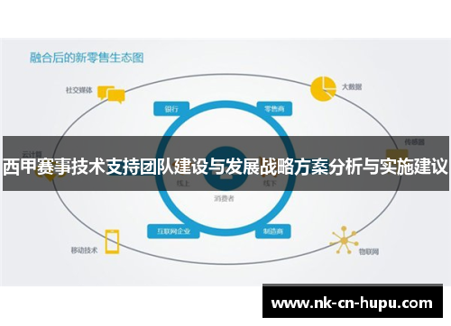 西甲赛事技术支持团队建设与发展战略方案分析与实施建议
