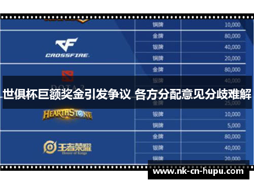 世俱杯巨额奖金引发争议 各方分配意见分歧难解