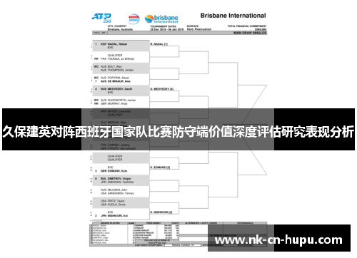 久保建英对阵西班牙国家队比赛防守端价值深度评估研究表现分析