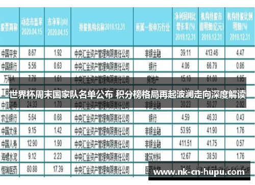 世界杯周末国家队名单公布 积分榜格局再起波澜走向深度解读