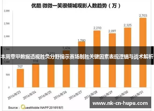 本周意甲数据透视胜负分野揭示赛场制胜关键因素表现逻辑与战术解析
