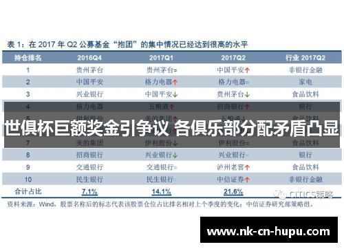 世俱杯巨额奖金引争议 各俱乐部分配矛盾凸显